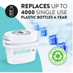 Aqua Optima Liscia Jug With 1 Filter -Home Furnishings Store 10497217 7