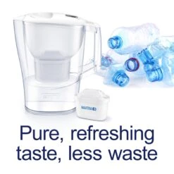 BRITA Aluna Fridge Water Filter Jug - White -Home Furnishings Store Aluna 3 Great Taste WHITE 2600x2600 1