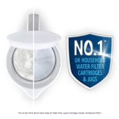 BRITA Aluna Fridge Water Filter Jug - White -Home Furnishings Store Aluna 5 Kettle scale split No1 Brand 2600x2600 1