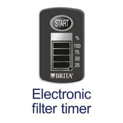 BRITA Aluna Fridge Water Filter Jug - White -Home Furnishings Store Aluna 6 Memo icon 2600x2600 1