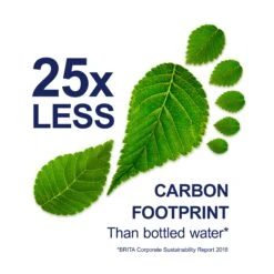 BRITA Aluna Fridge Water Filter Jug - White -Home Furnishings Store Aluna 8 Carbon footprint 2600x2600 1