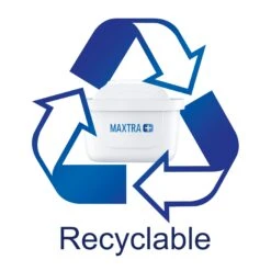 BRITA Aluna Fridge Water Filter Jug - White -Home Furnishings Store Aluna 9 Recycle 2600x2600 1