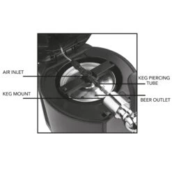 Salter Pro Draught Beer Dispenser -Home Furnishings Store EK4919 N 11R